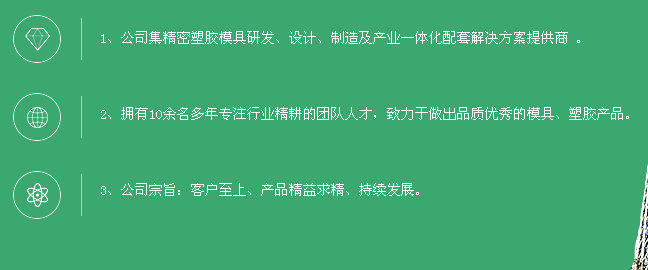 產品展示